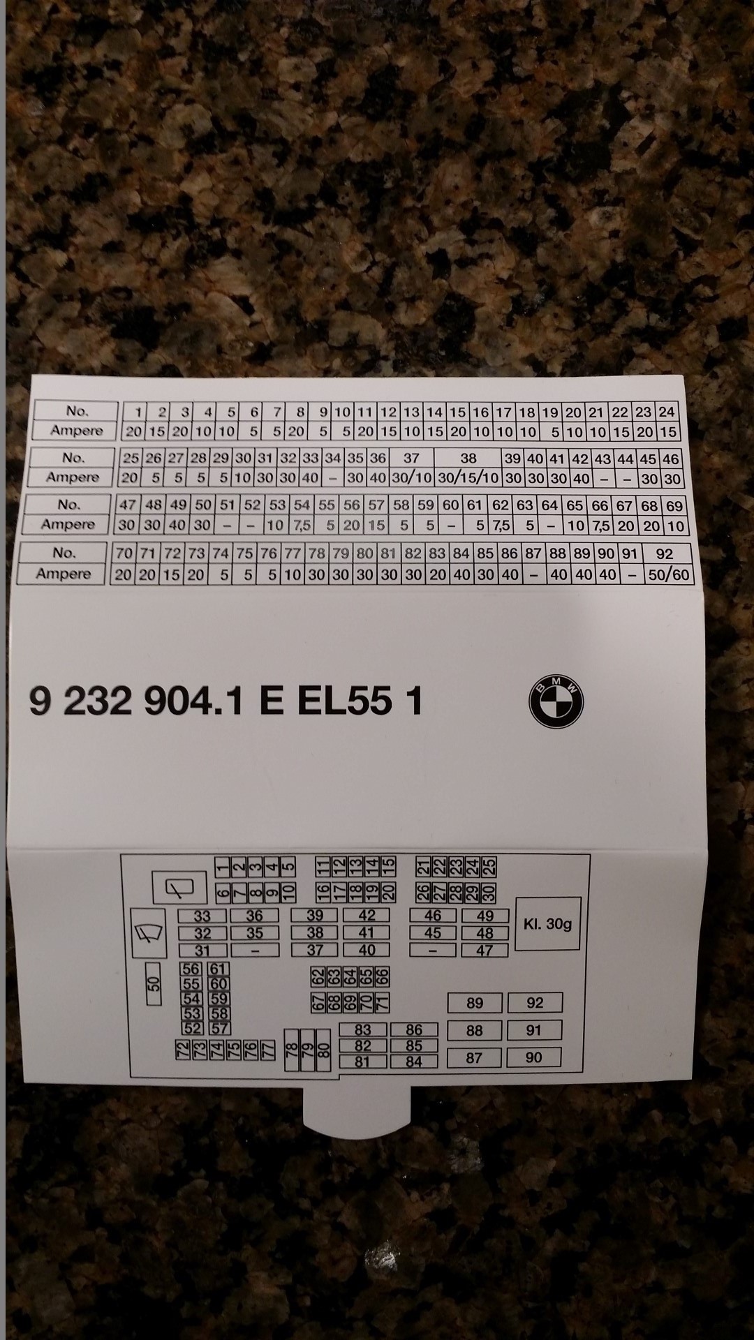 2017 Bmw X3 Fuse Chart