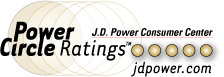 J.D. Power and Associates