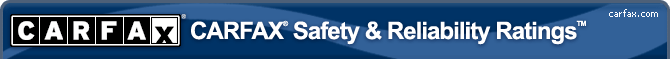 CARFAX Safety & Reliability Ratings
